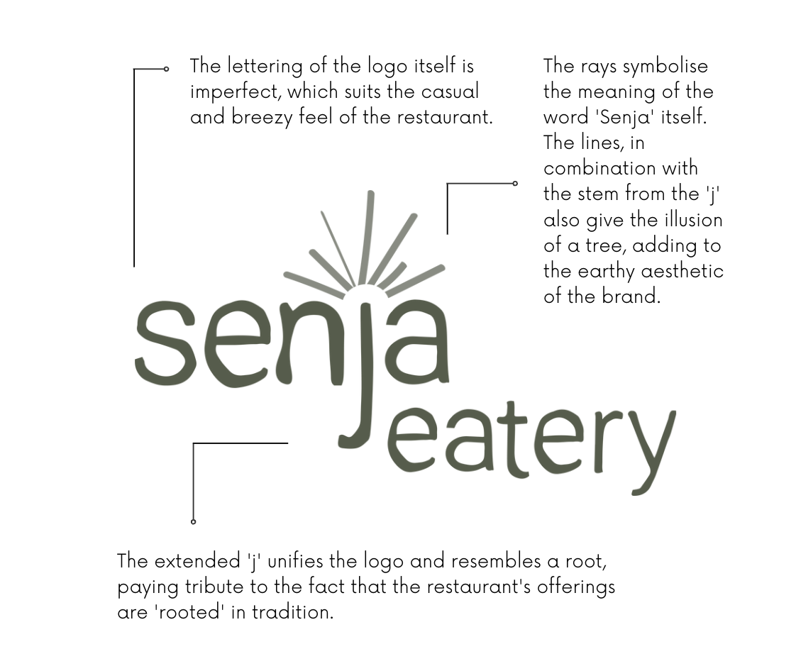 Senja Eatery typography