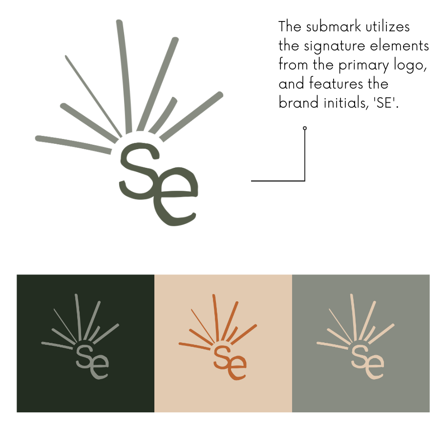 Senja Eatery brand guidelines