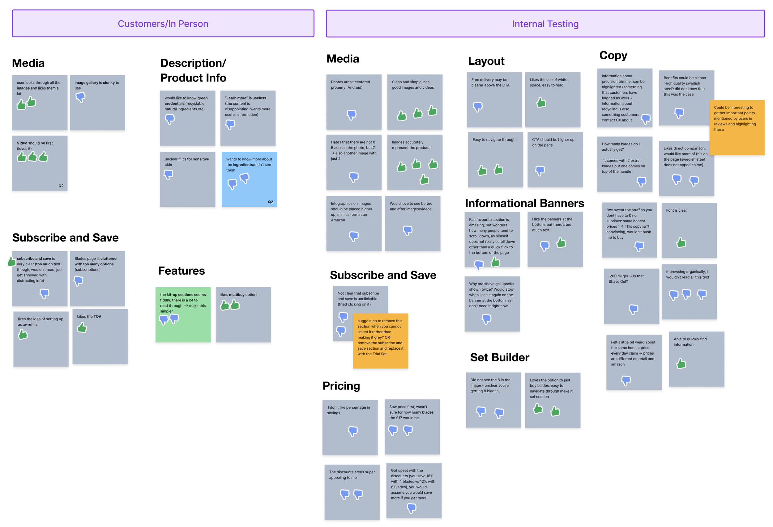 Annotated key findings from user interviews on the existing product page